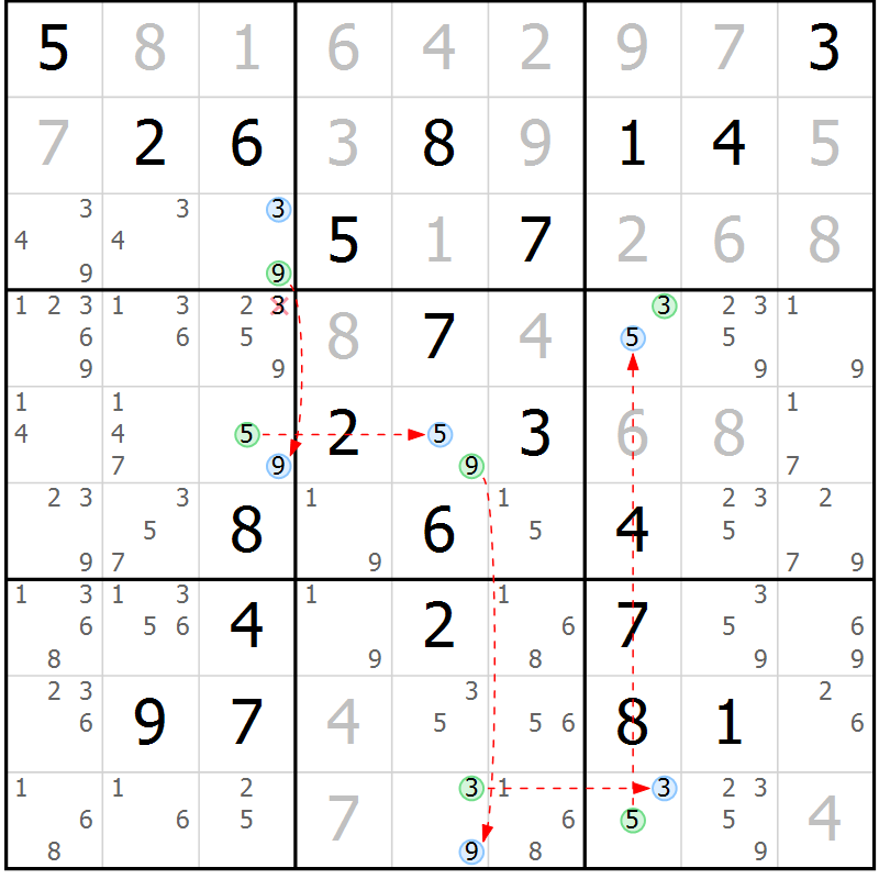 Position des candidats pour la solution de la Gr 15 page 18 du magazine de sudoku Suprême n° 029