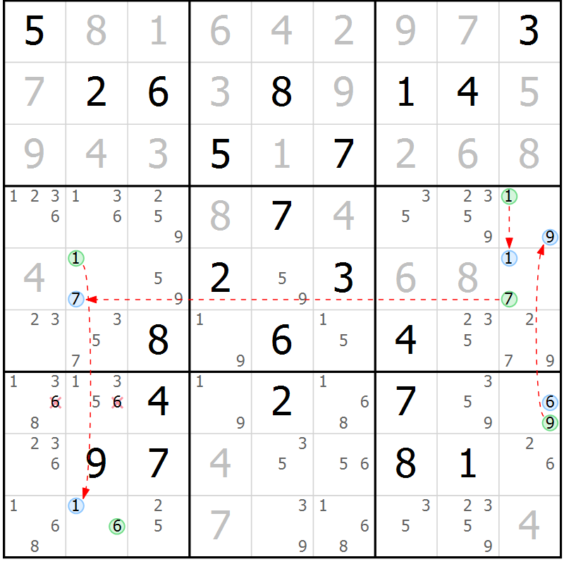 Position des candidats pour la solution de la Gr 15 page 18 du magazine de sudoku Suprême n° 029