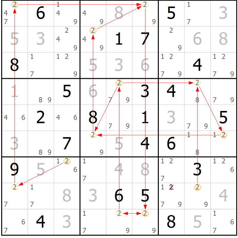 Position des candidats pour la solution de la Gr 16 page 19 du magazine de sudoku Suprême n° 029