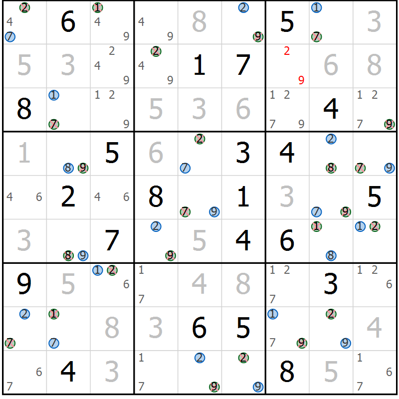 Position des candidats pour la solution de la Gr 16 page 19 du magazine de sudoku Suprême n° 029