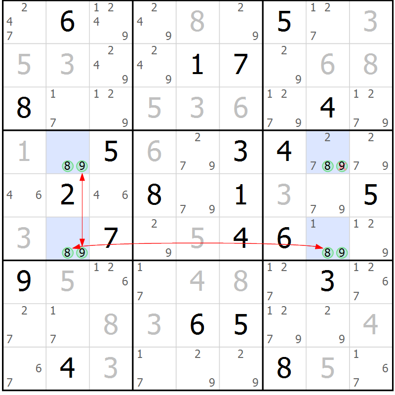 Position des candidats pour la solution de la Gr 16 page 19 du magazine de sudoku Suprême n° 029