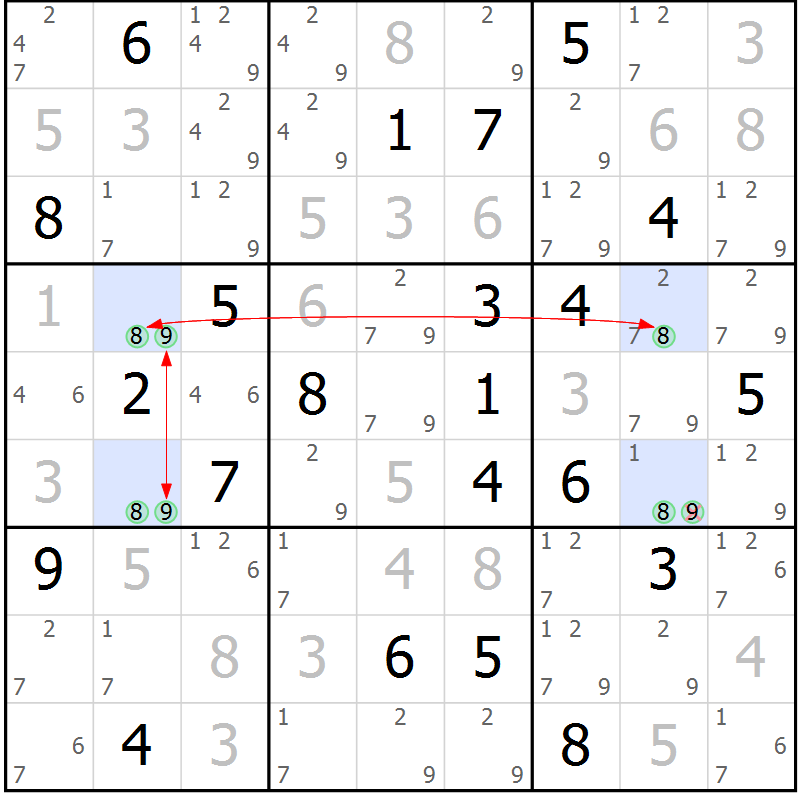 Position des candidats pour la solution de la Gr 16 page 19 du magazine de sudoku Suprême n° 029