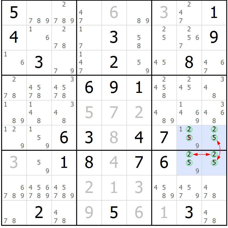 Position des candidats pour la solution de la Gr 17 page 20 du magazine de sudoku Suprême n° 029
