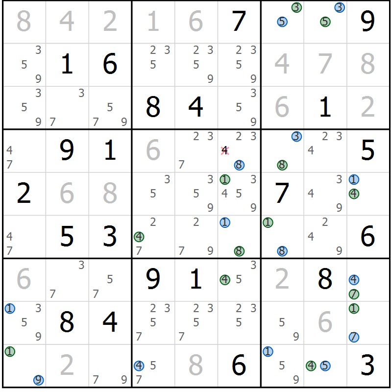 Position des candidats pour la solution de la Gr 18 page 21 du magazine de sudoku Suprême n° 029