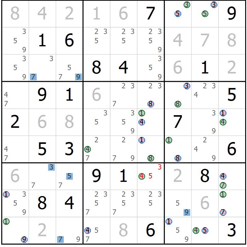 Position des candidats pour la solution de la Gr 18 page 21 du magazine de sudoku Suprême n° 029