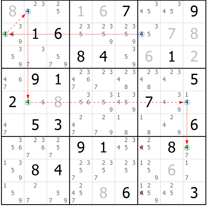 Position des candidats pour la solution de la Gr 18 page 21 du magazine de sudoku Suprême n° 029