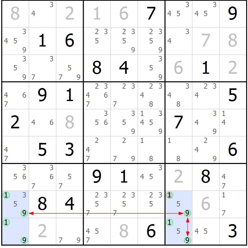 Position des candidats pour la solution de la Gr 18 page 21 du magazine de sudoku Suprême n° 029