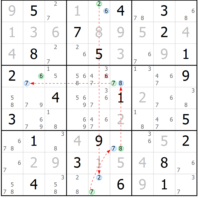 Position des candidats pour la solution de la Gr 19 page 22 du magazine de sudoku Suprême n° 029