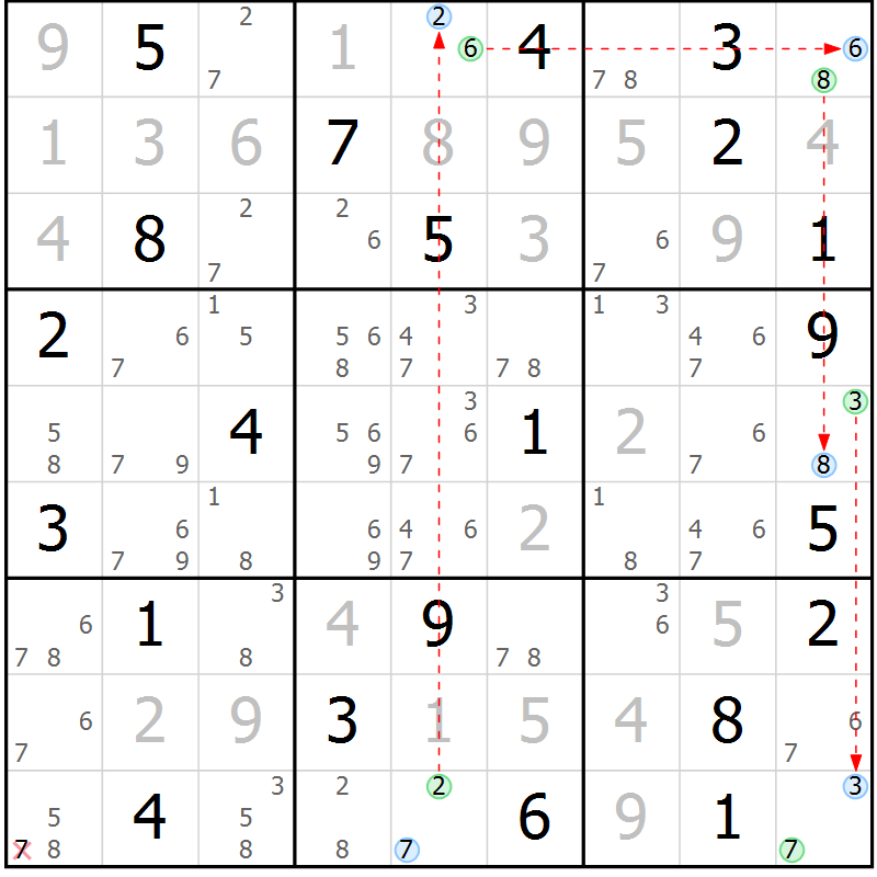 Position des candidats pour la solution de la Gr 19 page 22 du magazine de sudoku Suprême n° 029