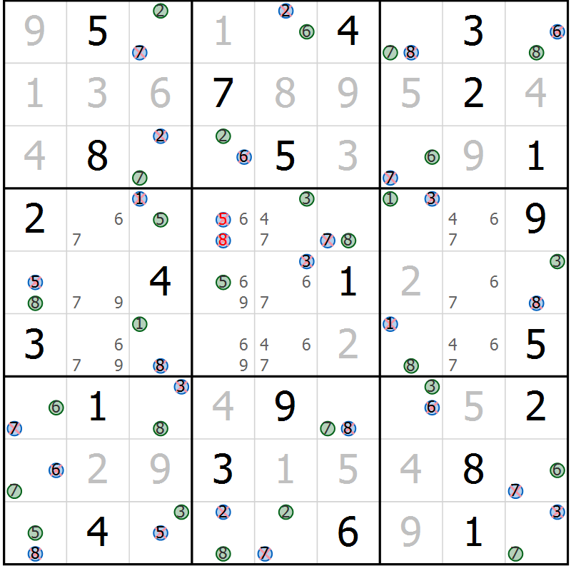 Position des candidats pour la solution de la Gr 19 page 22 du magazine de sudoku Suprême n° 029