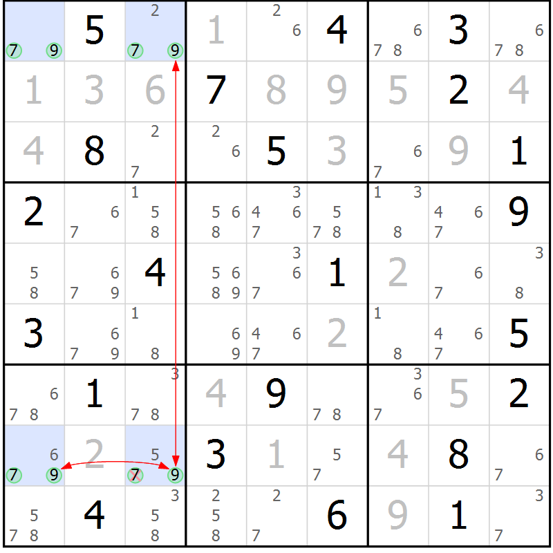 Position des candidats pour la solution de la Gr 19 page 22 du magazine de sudoku Suprême n° 029