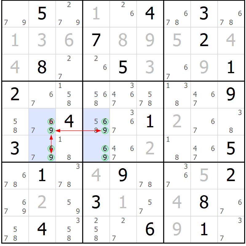 Position des candidats pour la solution de la Gr 19 page 22 du magazine de sudoku Suprême n° 029