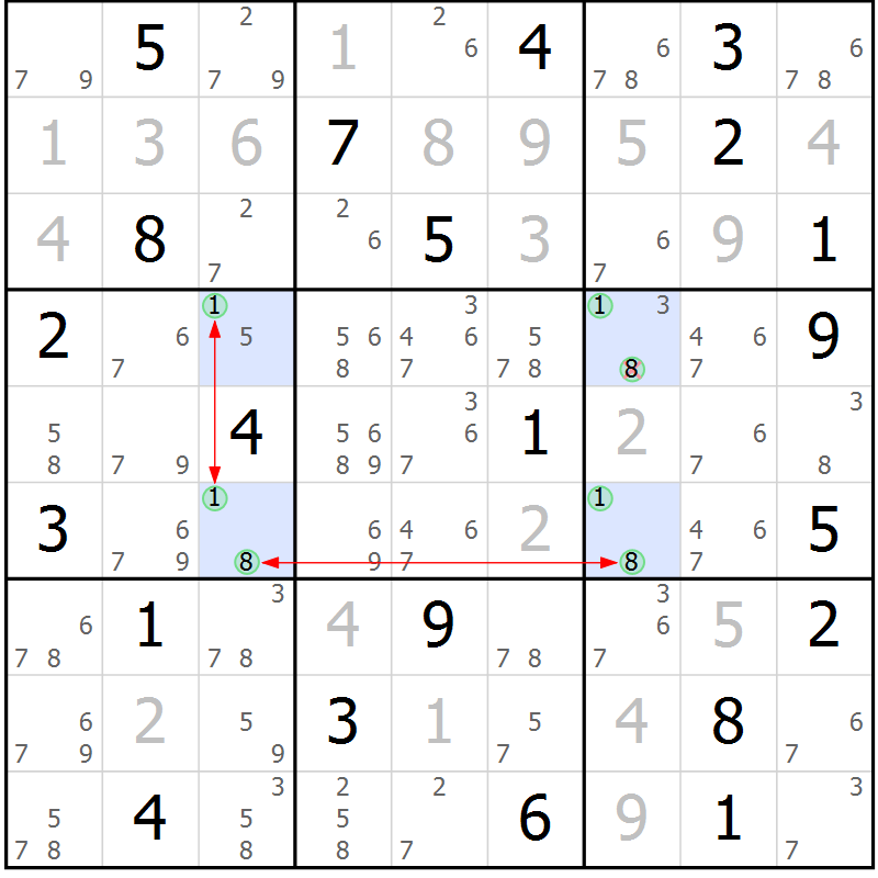 Position des candidats pour la solution de la Gr 19 page 22 du magazine de sudoku Suprême n° 029