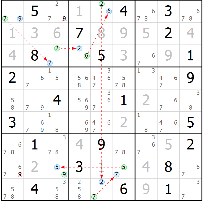 Position des candidats pour la solution de la Gr 19 page 22 du magazine de sudoku Suprême n° 029