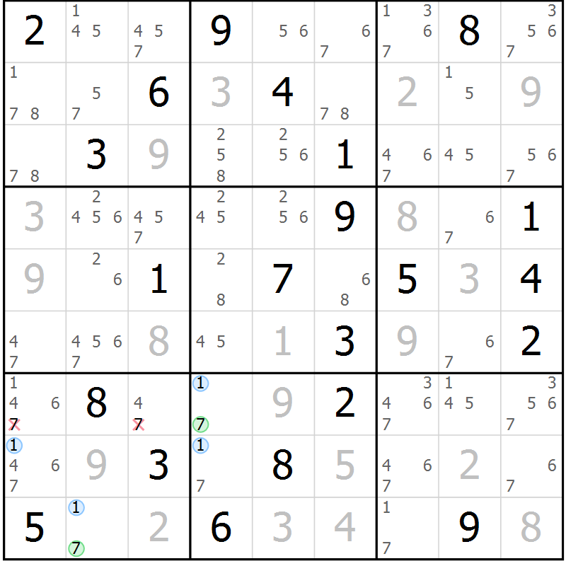 Position des candidats pour la solution de la Gr 20 page 23 du magazine de sudoku Suprême n° 029