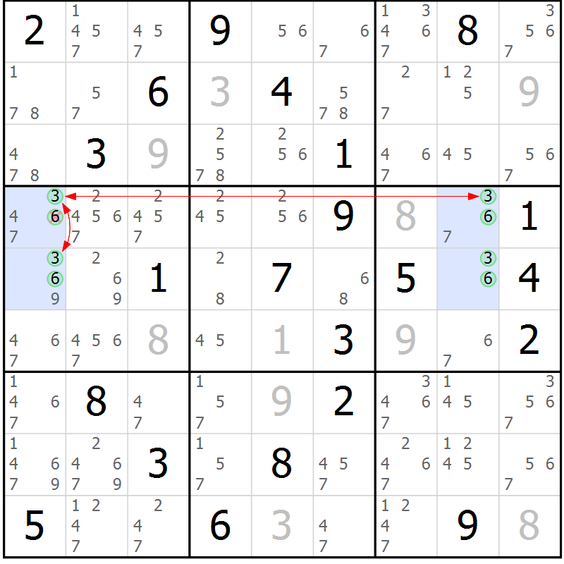 Position des candidats pour la solution de la Gr 20 page 23 du magazine de sudoku Suprême n° 029