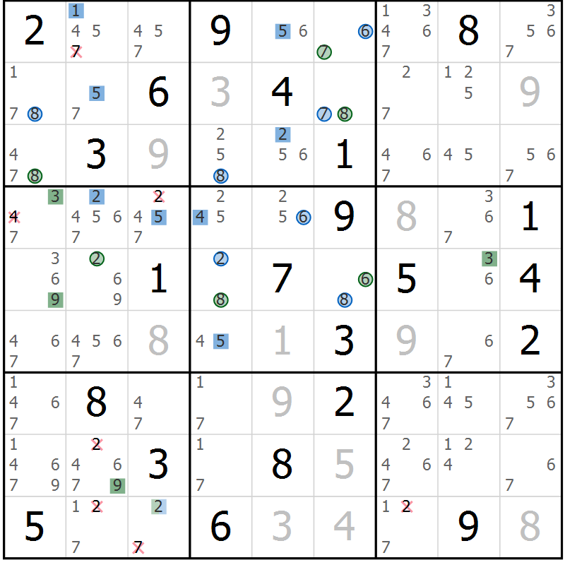 Position des candidats pour la solution de la Gr 20 page 23 du magazine de sudoku Suprême n° 029