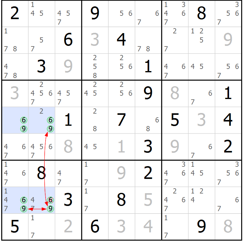 Position des candidats pour la solution de la Gr 20 page 23 du magazine de sudoku Suprême n° 029