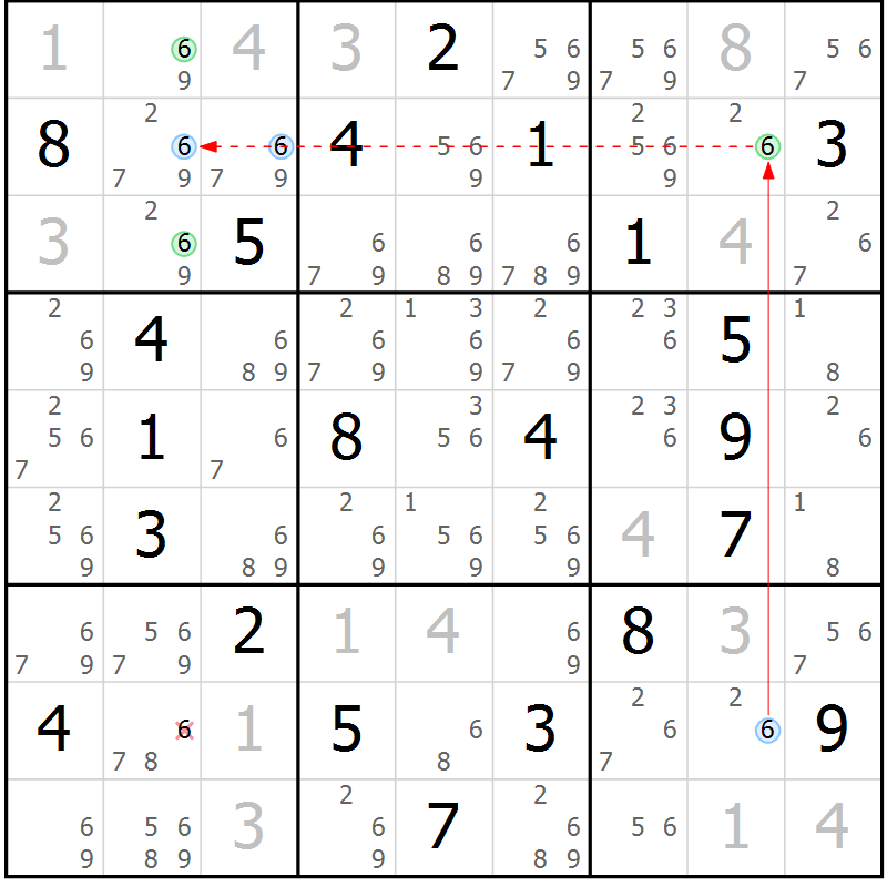 Position des candidats pour la solution de la Gr 21 page 24 du magazine de sudoku Suprême n° 029