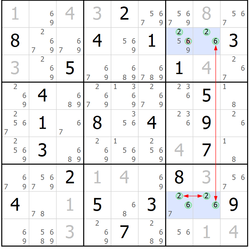 Position des candidats pour la solution de la Gr 21 page 24 du magazine de sudoku Suprême n° 029