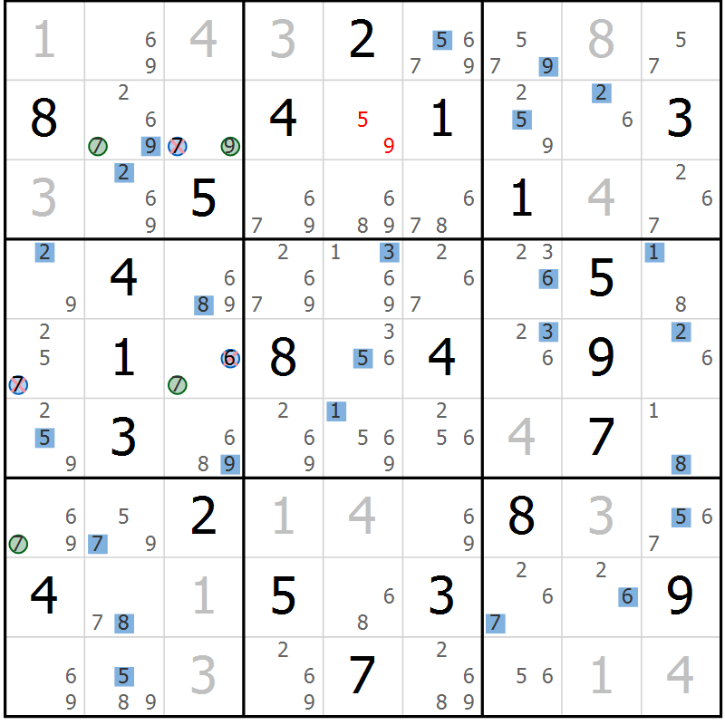 Position des candidats pour la solution de la Gr 21 page 24 du magazine de sudoku Suprême n° 029