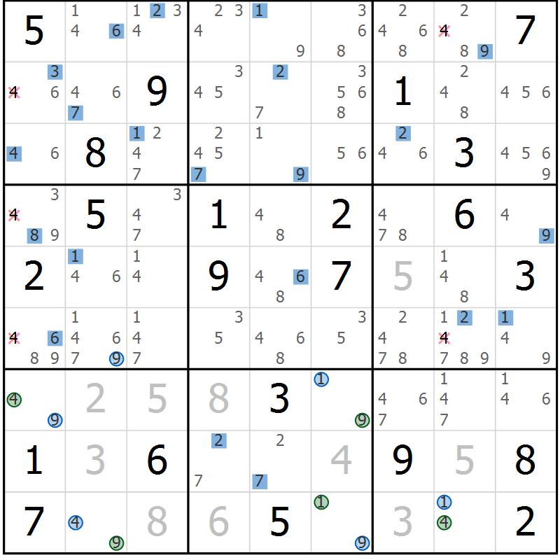 Position des candidats pour la solution de la Gr 22 page 25 du magazine de sudoku Suprême n° 029