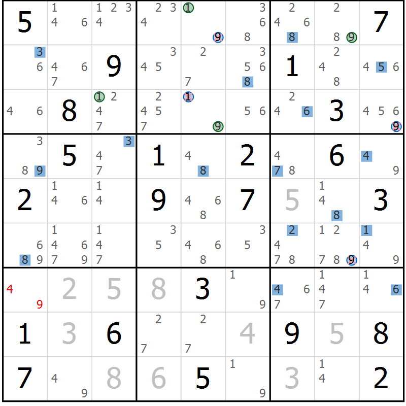 Position des candidats pour la solution de la Gr 22 page 25 du magazine de sudoku Suprême n° 029