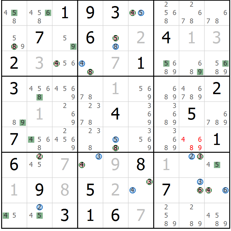 Position des candidats pour la solution de la Gr 23 page 26 du magazine de sudoku Suprême n° 029