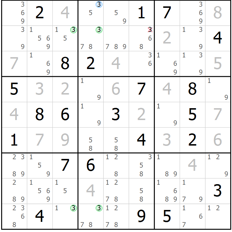Position des candidats pour la solution de la Gr 24 page 27 du magazine de sudoku Suprême n° 029