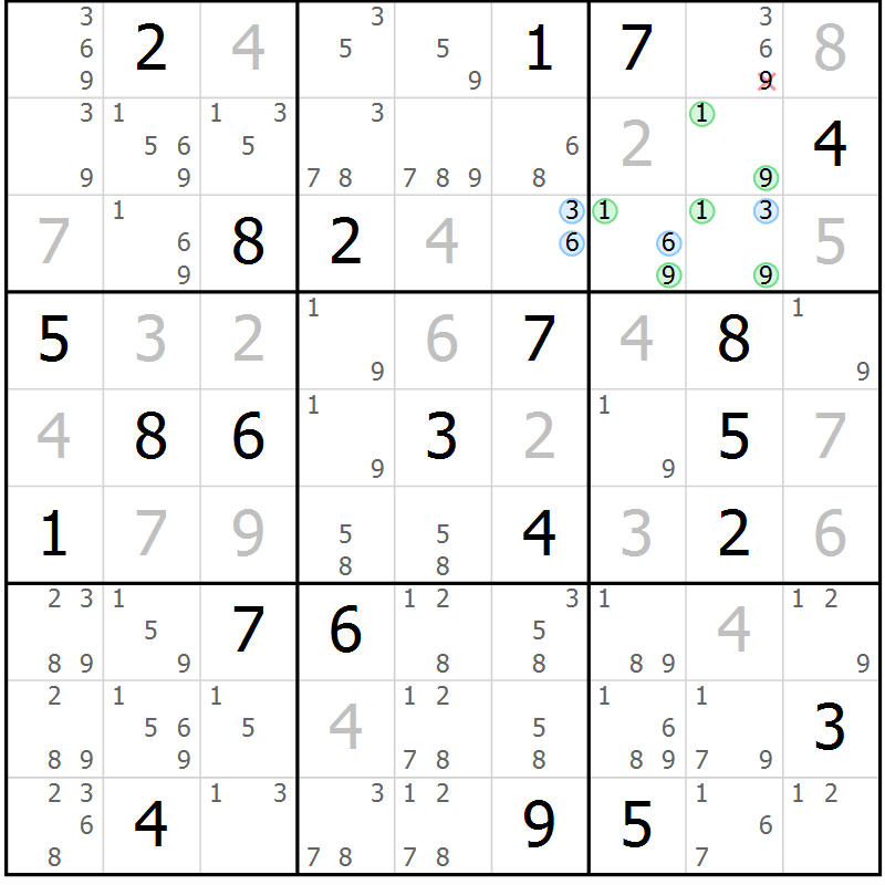 Position des candidats pour la solution de la Gr 24 page 27 du magazine de sudoku Suprême n° 029