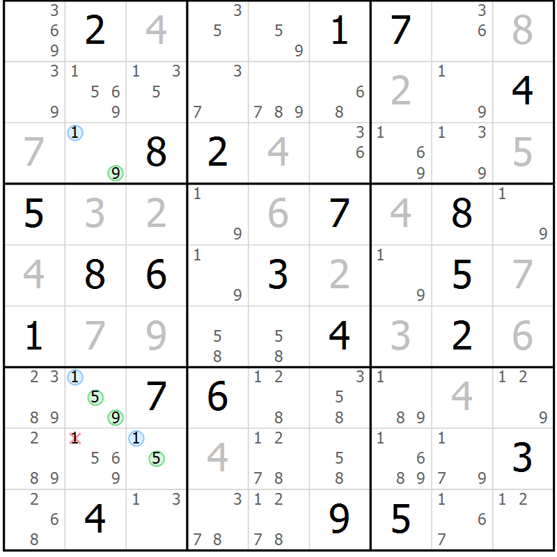 Position des candidats pour la solution de la Gr 24 page 27 du magazine de sudoku Suprême n° 029