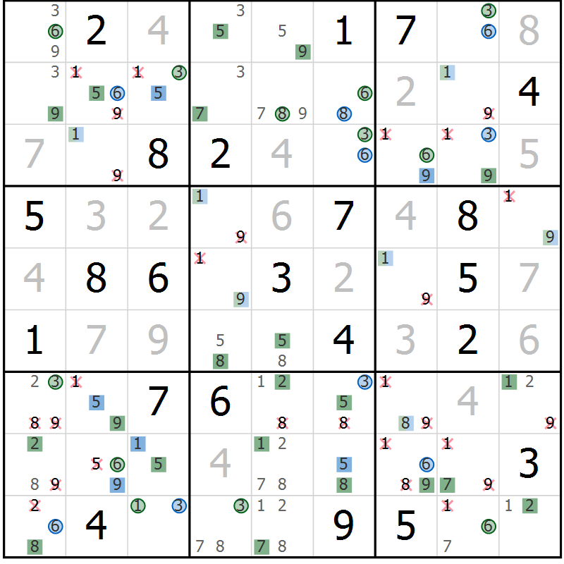 Position des candidats pour la solution de la Gr 24 page 27 du magazine de sudoku Suprême n° 029