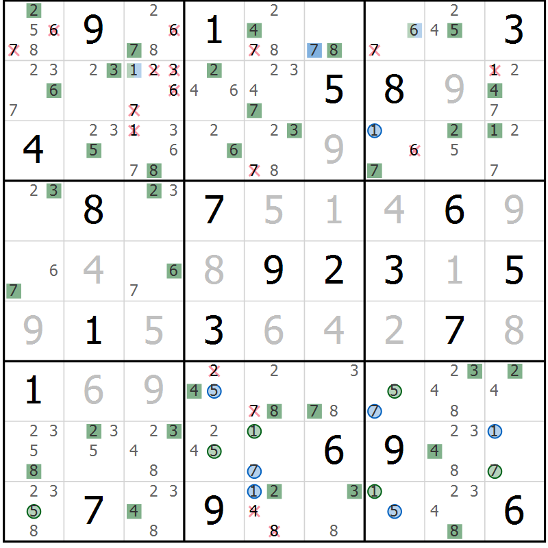 Position des candidats pour la solution de la Gr 26 page 29 du magazine de sudoku Suprême n° 029