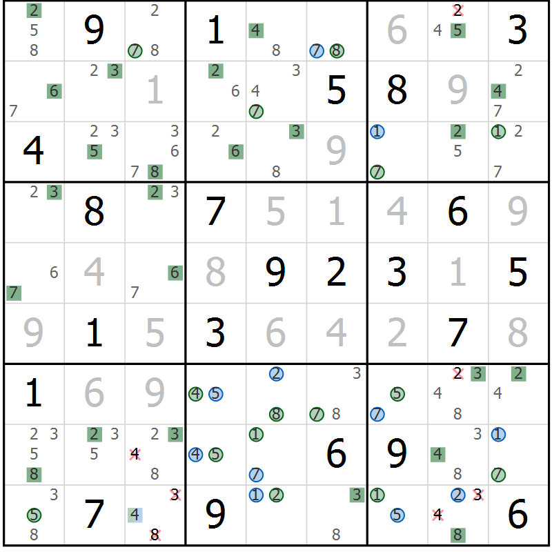 Position des candidats pour la solution de la Gr 26 page 29 du magazine de sudoku Suprême n° 029