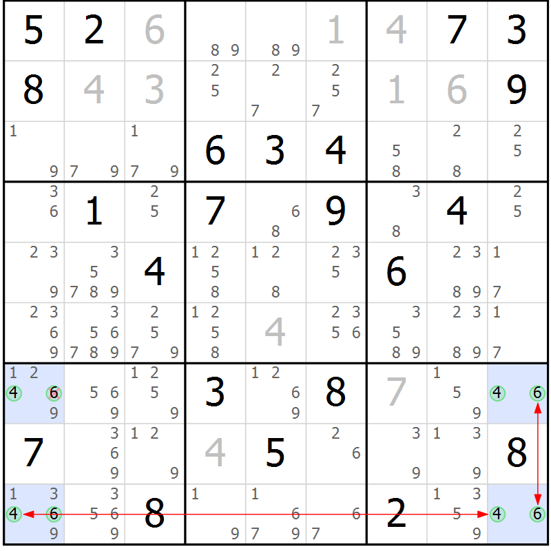 Position des candidats pour la solution de la Gr 27 page 30 du magazine de sudoku Suprême n° 029