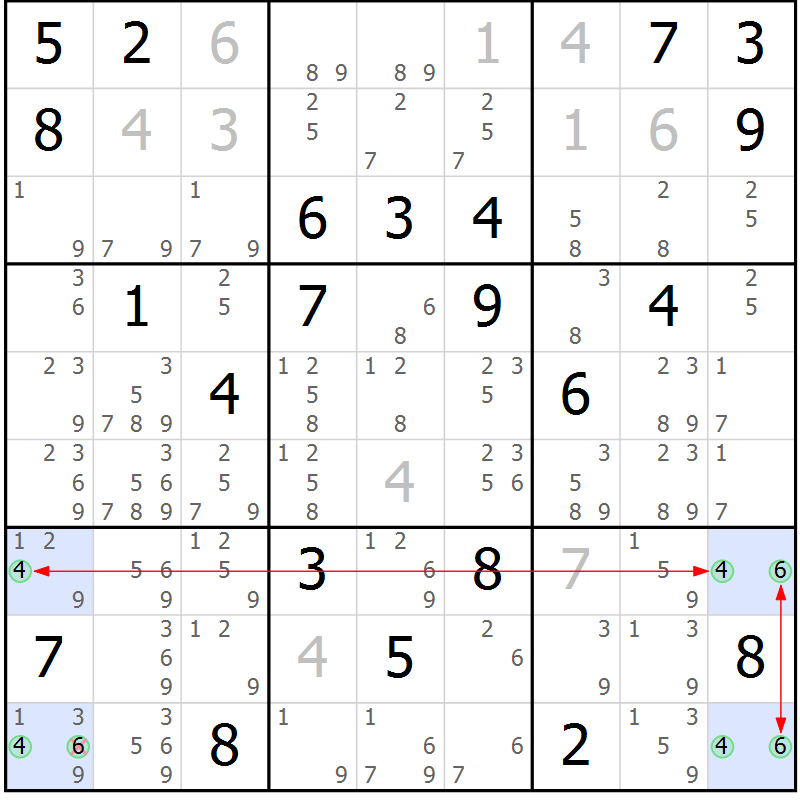 Position des candidats pour la solution de la Gr 27 page 30 du magazine de sudoku Suprême n° 029