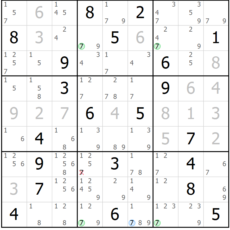 Position des candidats pour la solution de la Gr 28 page 31 du magazine de sudoku Suprême n° 029