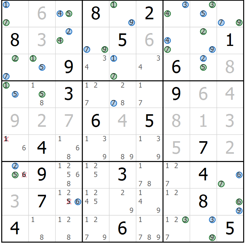 Position des candidats pour la solution de la Gr 28 page 31 du magazine de sudoku Suprême n° 029