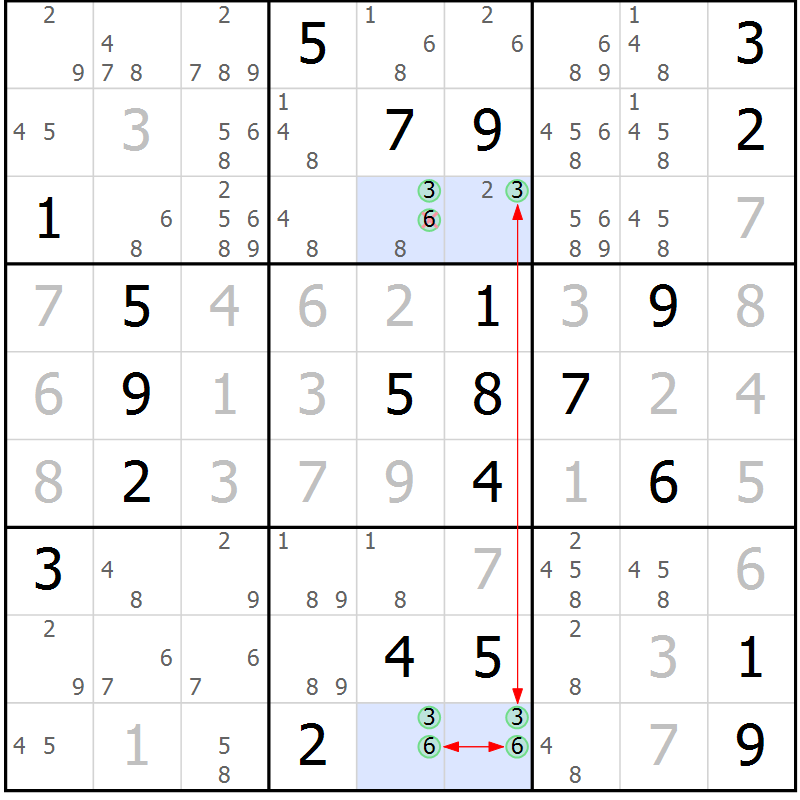 Position des candidats pour la solution de la Gr 29 page 32 du magazine de sudoku Suprême n° 029