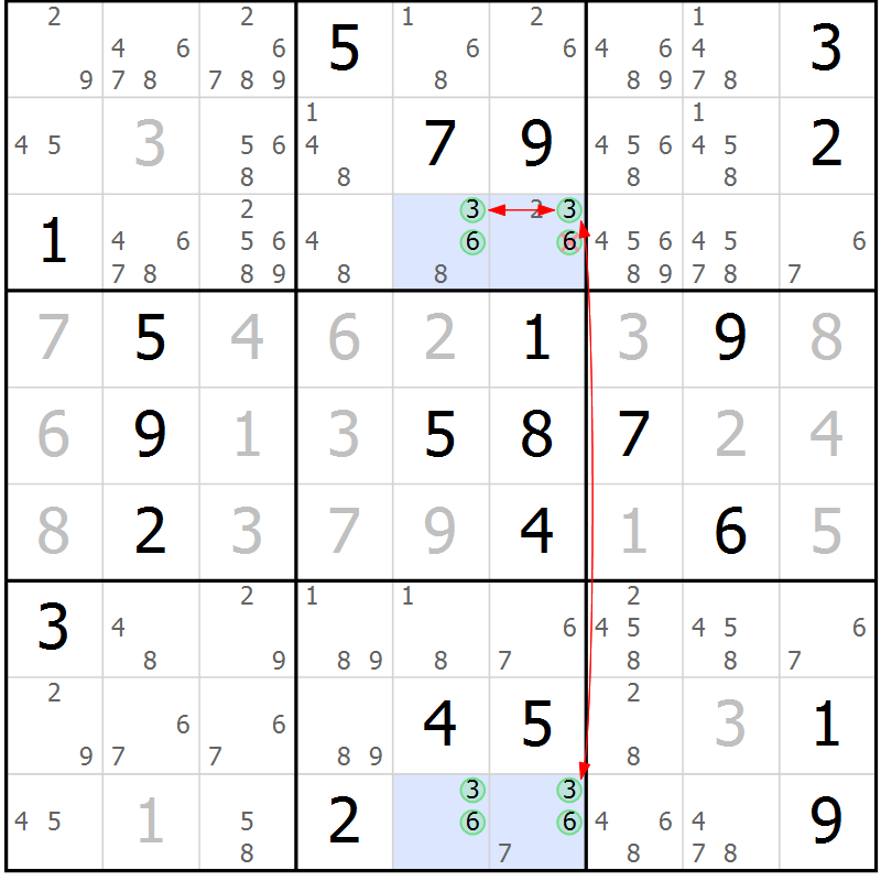 Position des candidats pour la solution de la Gr 29 page 32 du magazine de sudoku Suprême n° 029