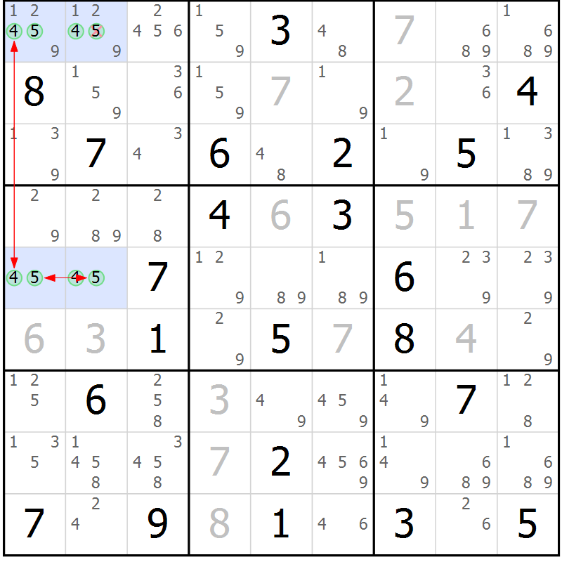 Position des candidats pour la solution de la Gr 3 page 6 du magazine de sudoku Suprême n° 029