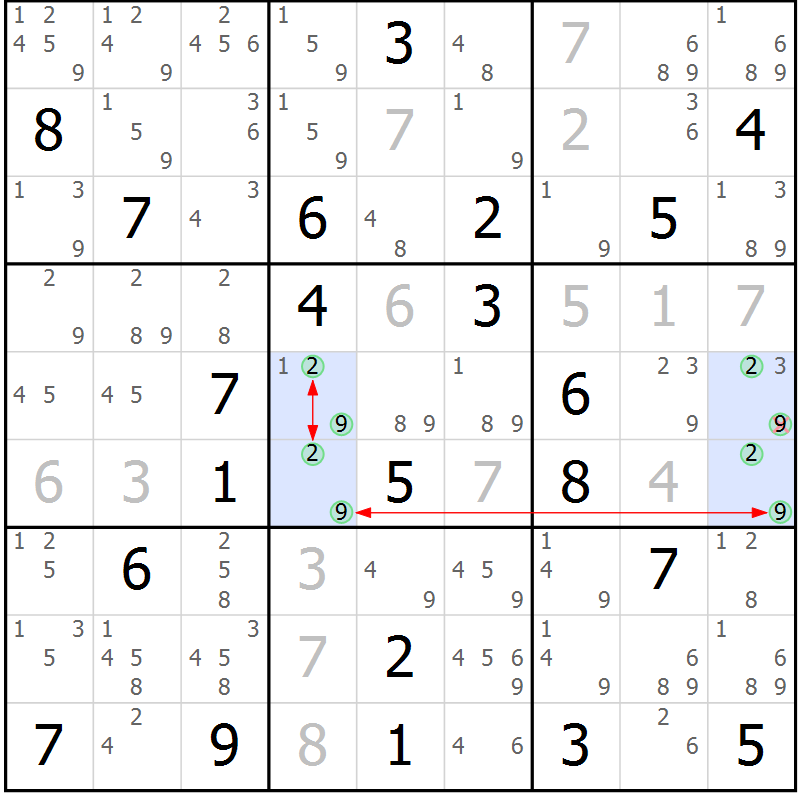 Position des candidats pour la solution de la Gr 3 page 6 du magazine de sudoku Suprême n° 029