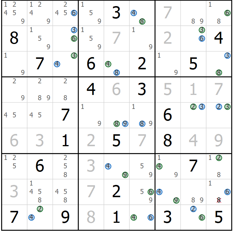 Position des candidats pour la solution de la Gr 3 page 6 du magazine de sudoku Suprême n° 029