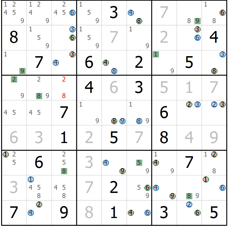 Position des candidats pour la solution de la Gr 3 page 6 du magazine de sudoku Suprême n° 029