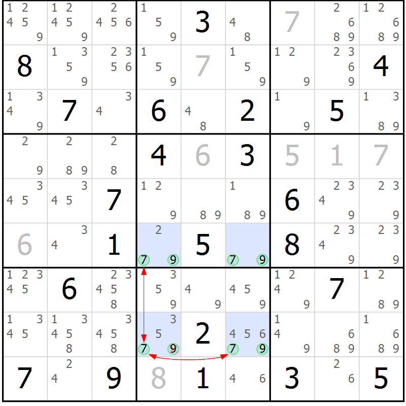 Position des candidats pour la solution de la Gr 3 page 6 du magazine de sudoku Suprême n° 029