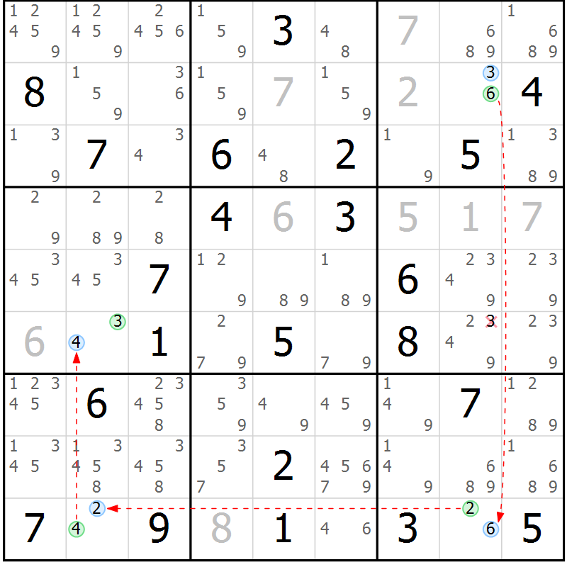 Position des candidats pour la solution de la Gr 3 page 6 du magazine de sudoku Suprême n° 029