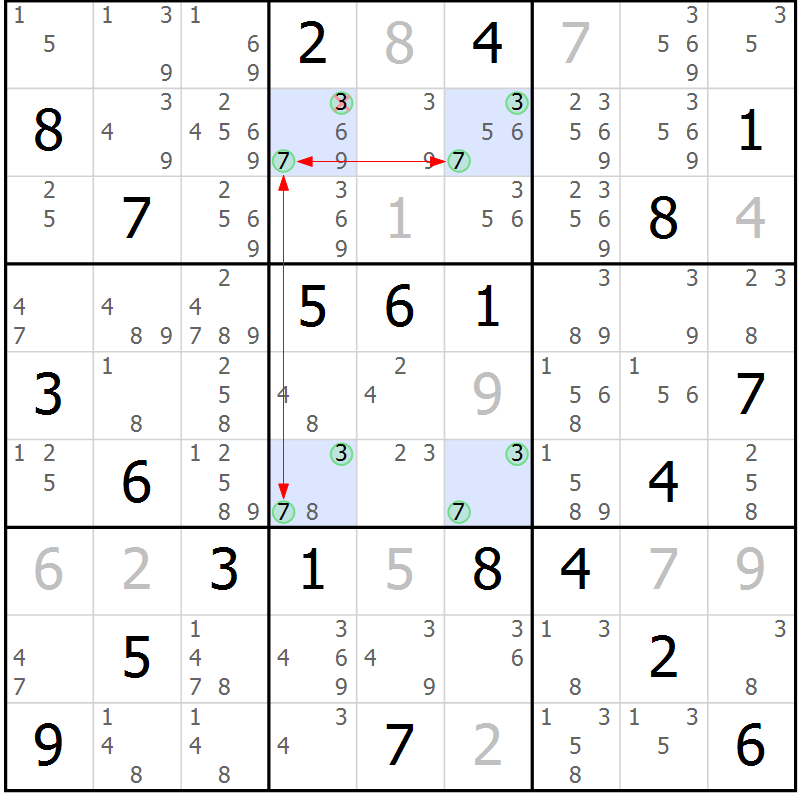 Position des candidats pour la solution de la Gr 31 page 34 du magazine de sudoku Suprême n° 029
