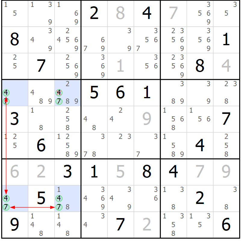 Position des candidats pour la solution de la Gr 31 page 34 du magazine de sudoku Suprême n° 029