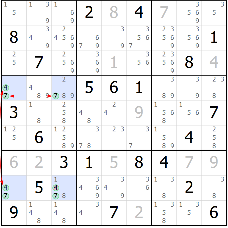 Position des candidats pour la solution de la Gr 31 page 34 du magazine de sudoku Suprême n° 029