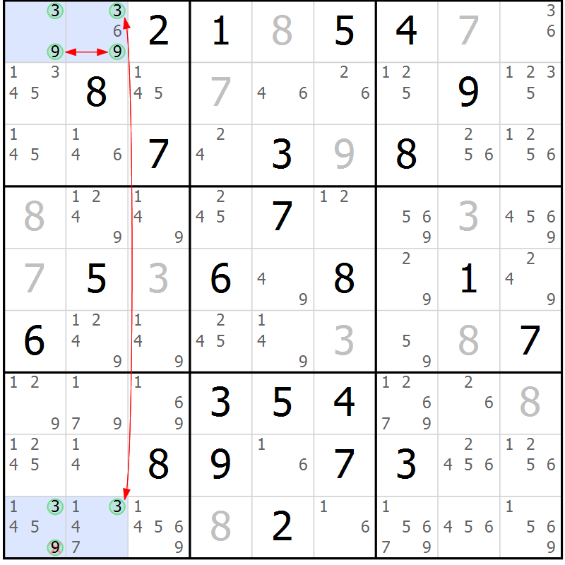 Position des candidats pour la solution de la Gr 32 page 35 du magazine de sudoku Suprême n° 029